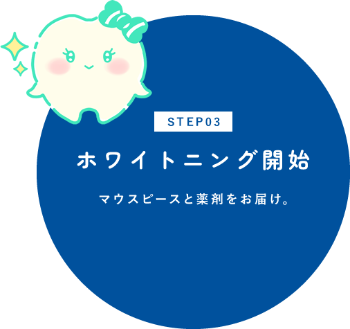 STEP03：ホワイトニング開始